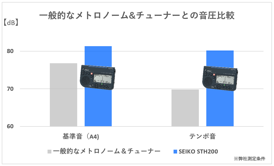 STH200_feat00a_c